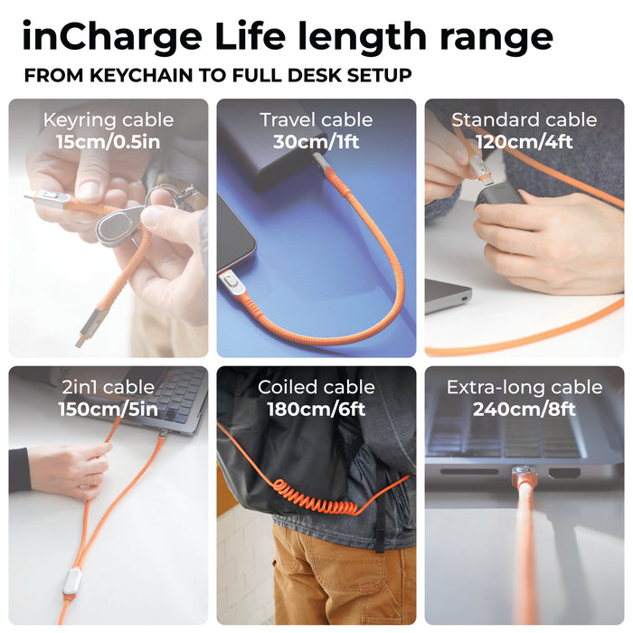 inCharge® Life Coiled - 240W USB-C Cable, 1.8m / 6ft