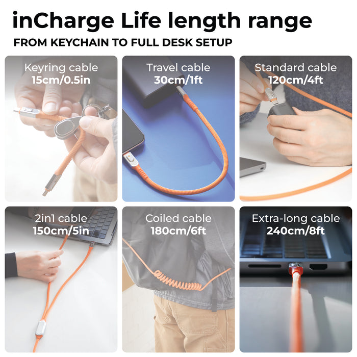 inCharge® Life XL - 240W USB-C Cable, 2.4m / 8ft