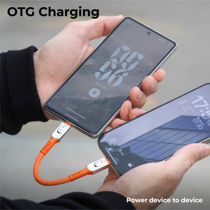inCharge® Life Full Kit