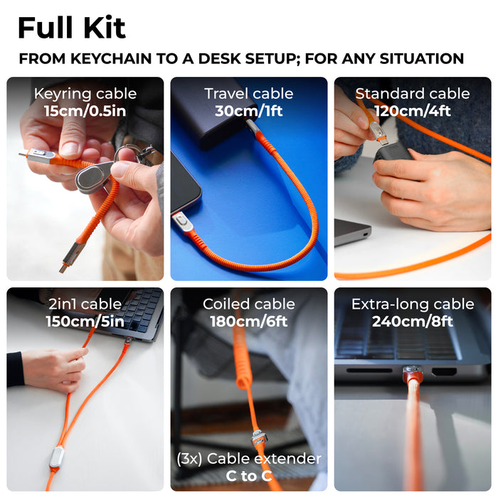 A 6-panel product demonstration graphic for an orange charging cable kit. The panels show hands using the cable to charge a smartphone, a laptop, and power adapters, with text labels indicating cable lengths and types: keychain, travel, standard, 2-in-1, coiled, and extra-long.
