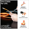inCharge® Life Full Kit