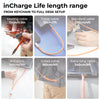 inCharge® Life Keyring - 240W USB-C Cable, 15cm / 0.5ft