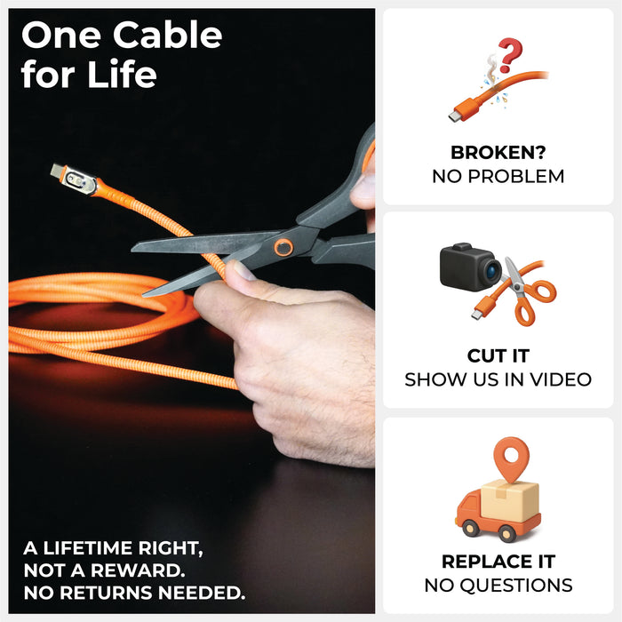 inCharge® Life Dual - 100W 2-in-1 USB-C Cable, 1.5m / 5ft