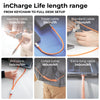 inCharge® Life Dual - 100W 2-in-1 USB-C Cable, 1.5m / 5ft