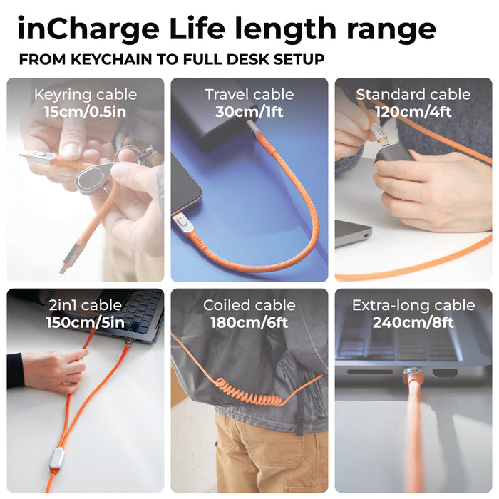 inCharge® Life Dual - 100W 2-in-1 USB-C Cable, 1.5m / 5ft
