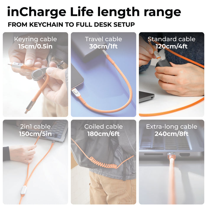 inCharge® Life Desk - 240W USB-C Cable, 1.2m / 4ft