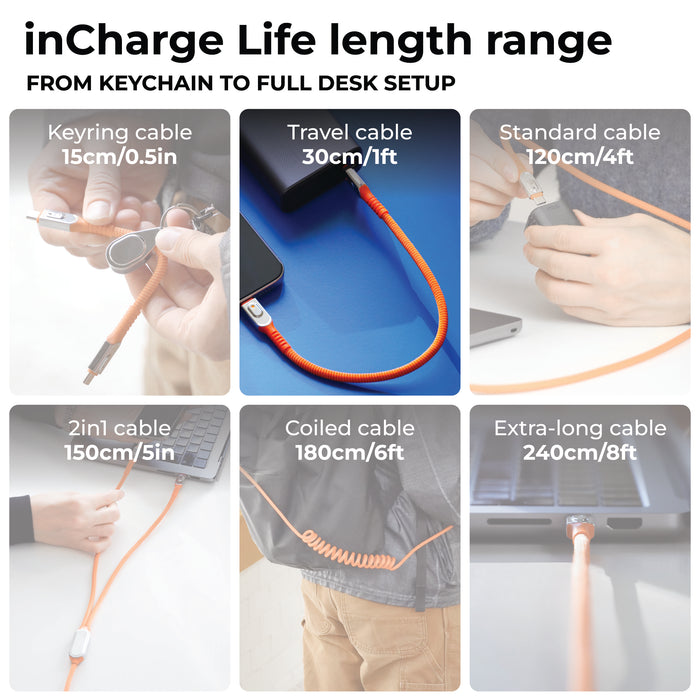 inCharge® Life Travel - 240W USB-C Cable, 30cm / 1ft